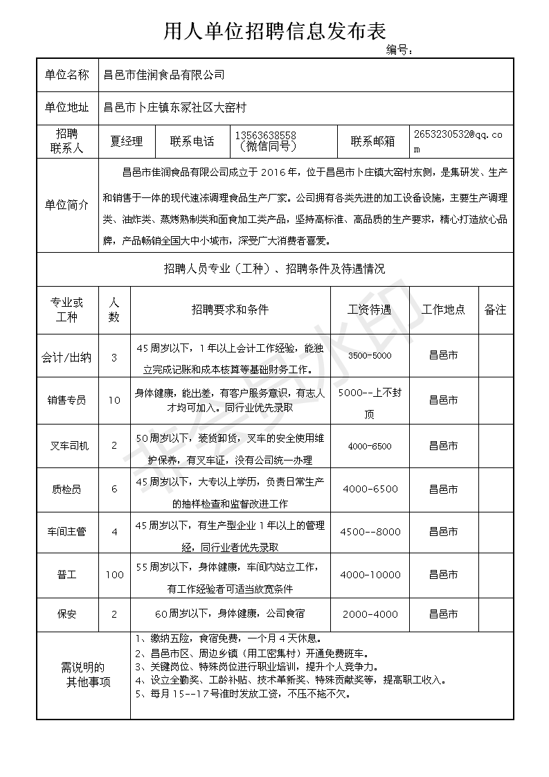 昌邑市最新招工信息匯總