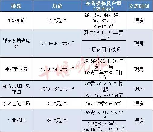 十堰房?jī)r(jià)動(dòng)態(tài)更新，市場(chǎng)趨勢(shì)及影響因素深度解析