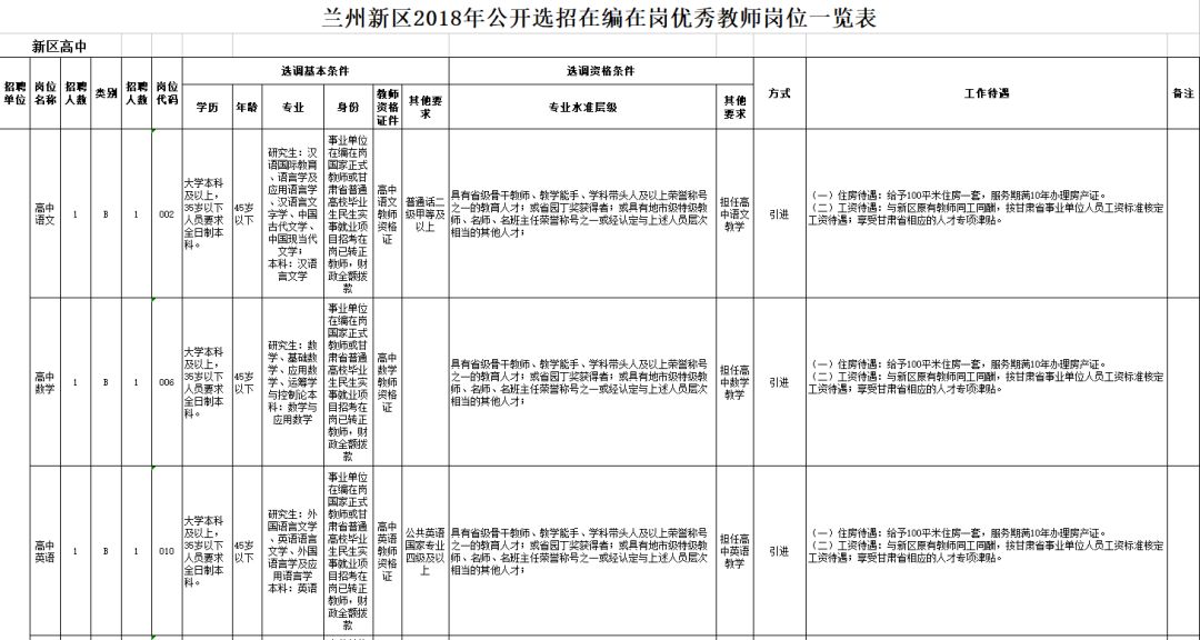 農(nóng)業(yè)科學(xué)研究 第37頁