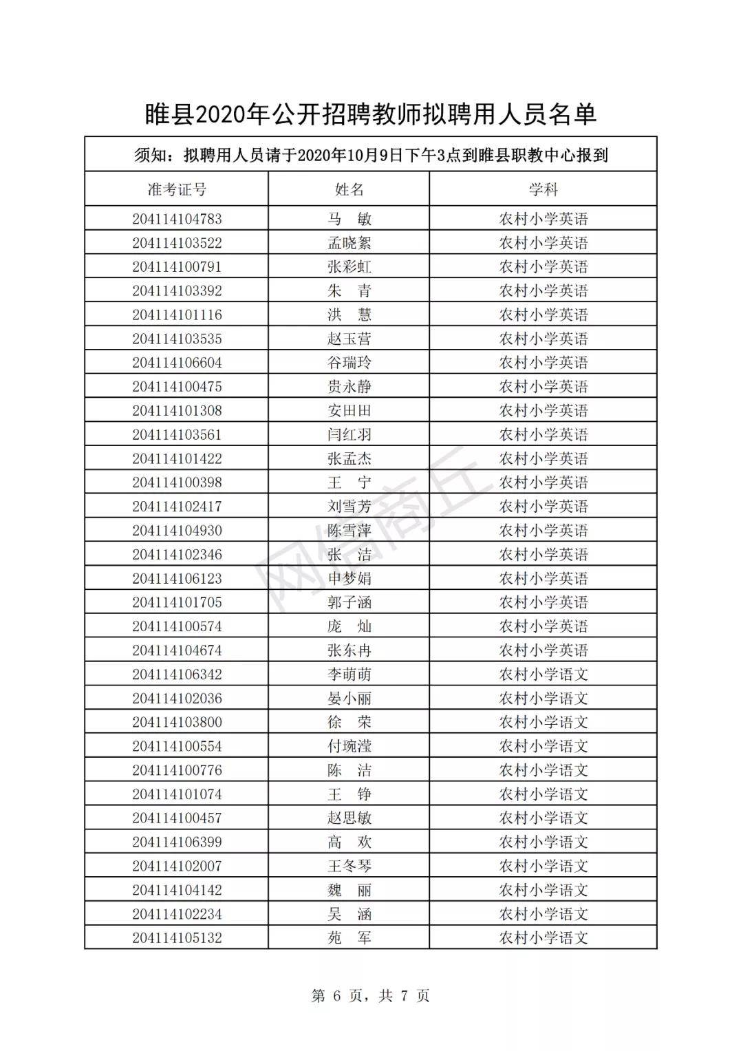 睢縣教師招聘最新動(dòng)態(tài)與未來展望