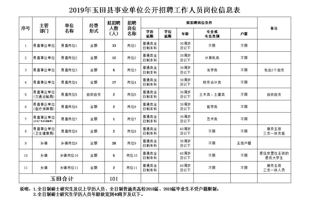 玉田廠子最新招工信息及其深遠影響的全面解析