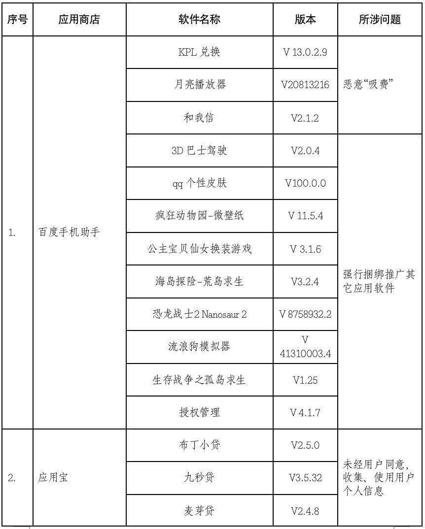 餓了嗎最新動態(tài)引領(lǐng)外賣行業(yè)新趨勢與發(fā)展