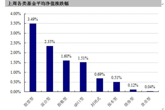 基金科瑞最新凈值深度解析及市場洞察揭秘