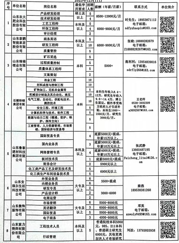 金鄉(xiāng)女工招聘熱潮更新揭秘