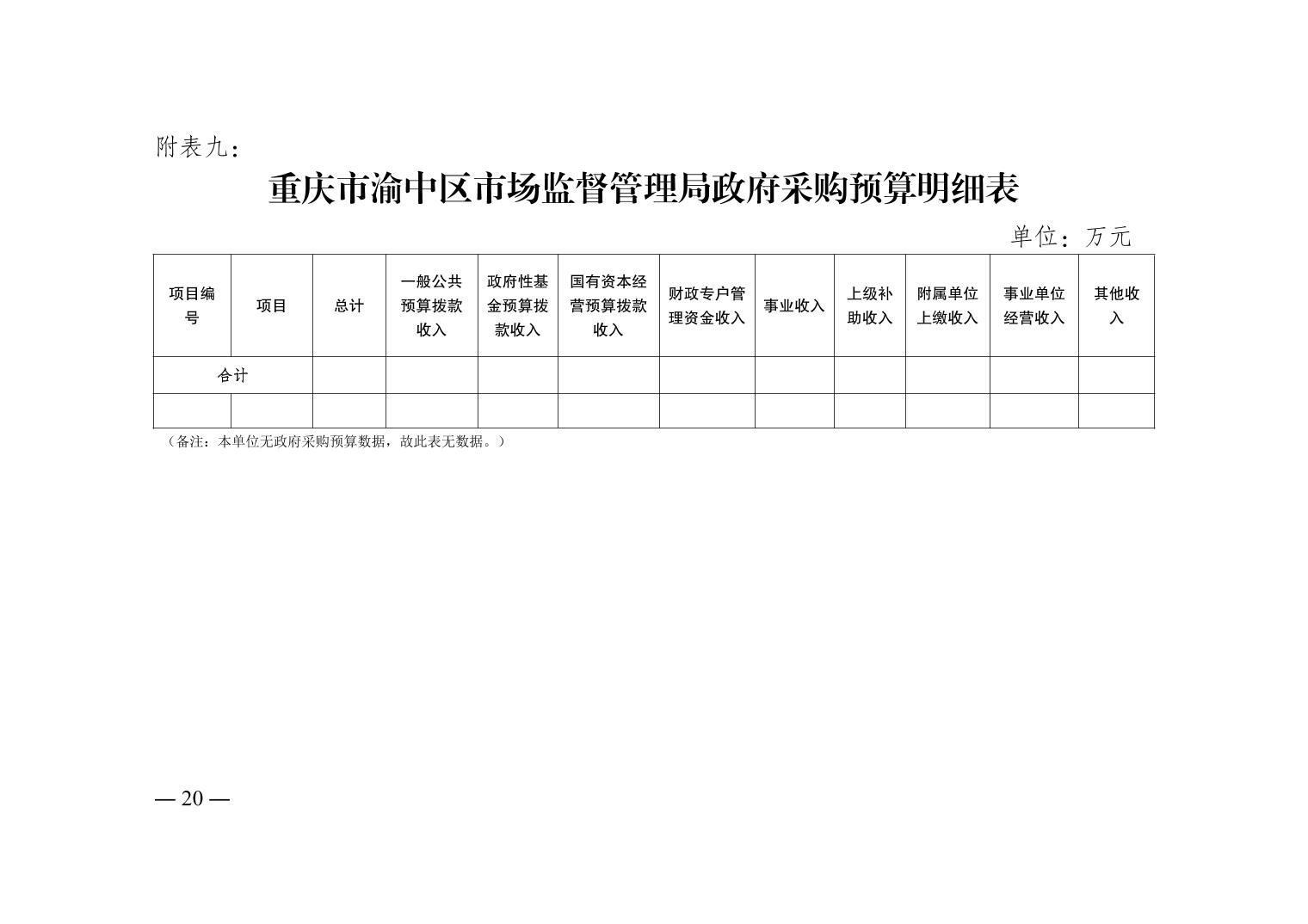 富順縣市場(chǎng)監(jiān)督管理局最新發(fā)展規(guī)劃概覽