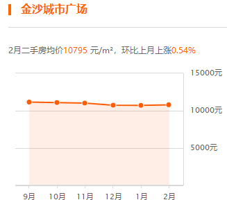 智能農(nóng)業(yè)管理 第36頁(yè)