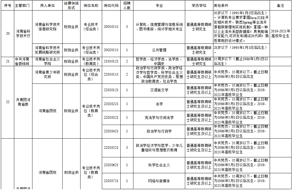 三水區(qū)級托養(yǎng)福利事業(yè)單位領(lǐng)導(dǎo)變革與發(fā)展概覽