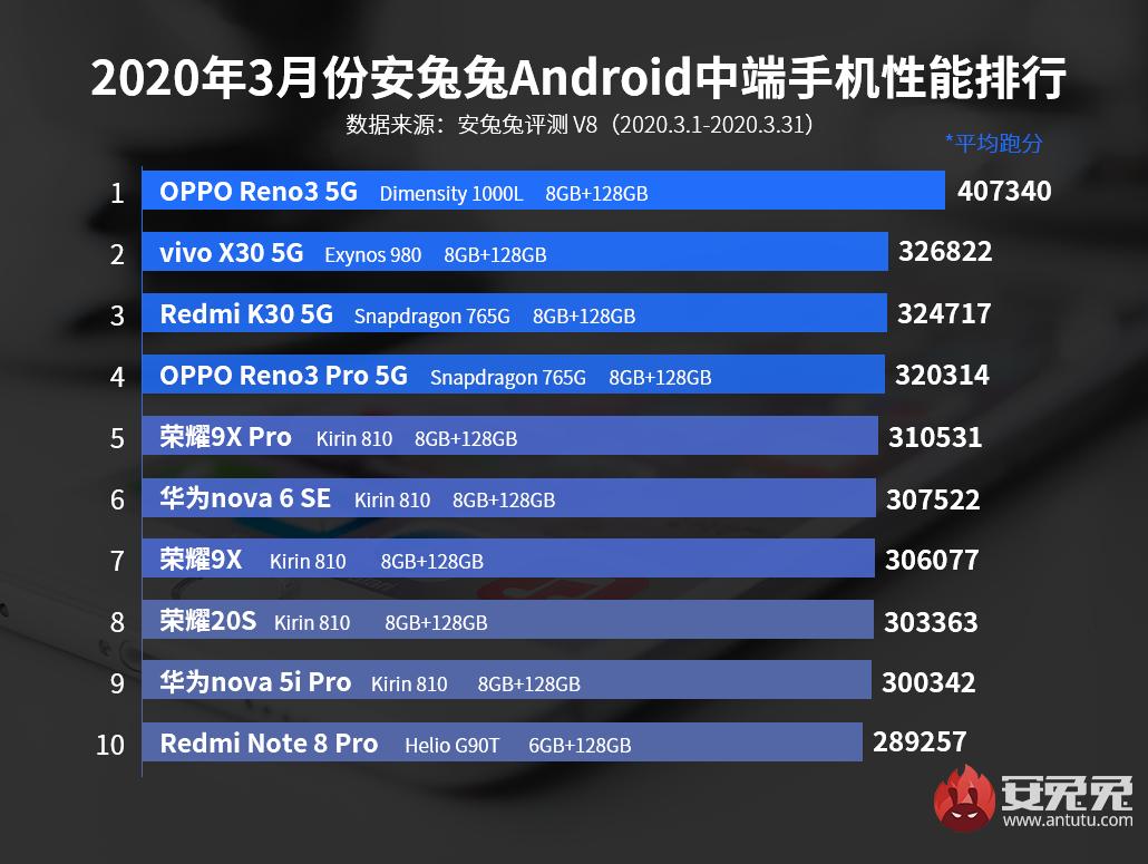 聯(lián)想A820最新固件，性能提升與用戶體驗(yàn)的關(guān)鍵升級