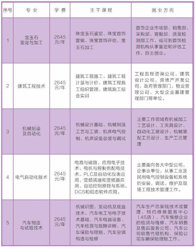 撫遠縣成人教育事業(yè)單位發(fā)展規(guī)劃展望