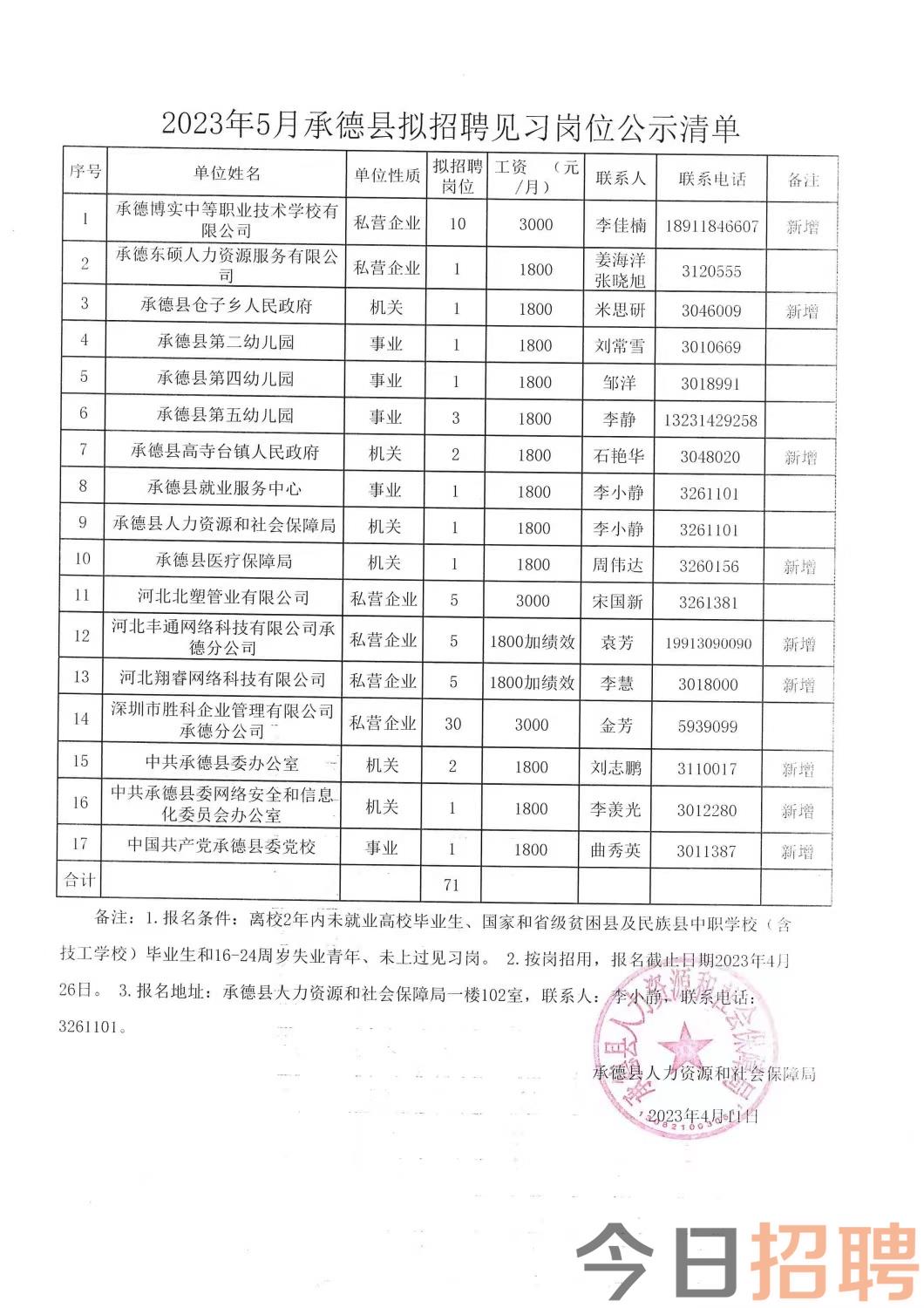 沈寨鄉(xiāng)最新招聘信息全面解析