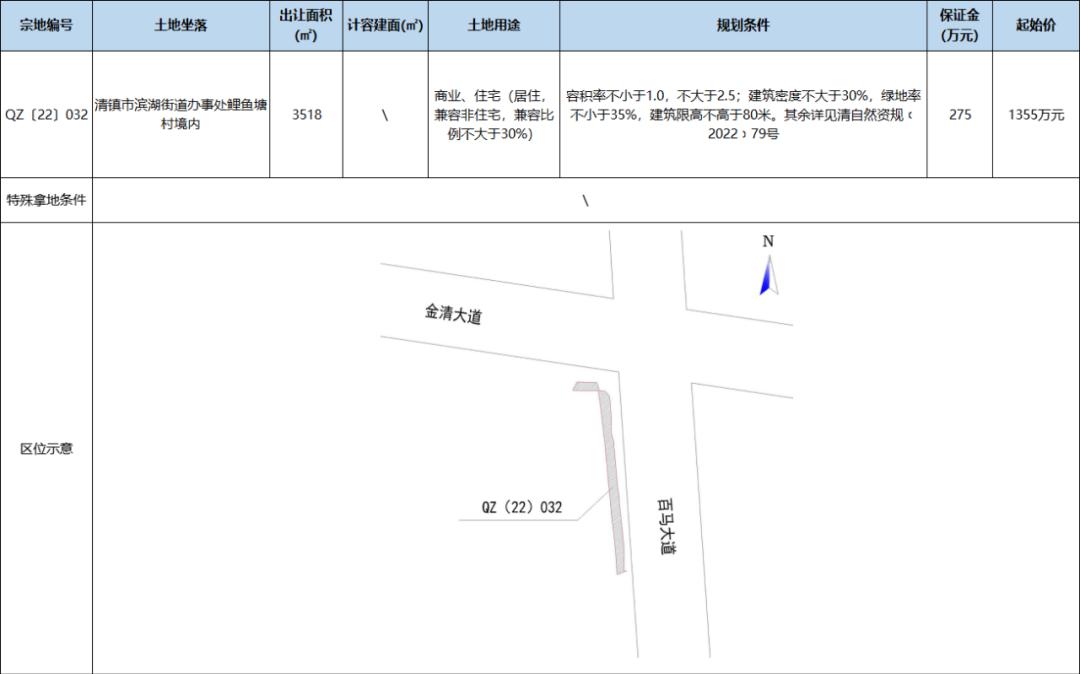 清鎮(zhèn)市最新樓盤，投資與生活的不二之選