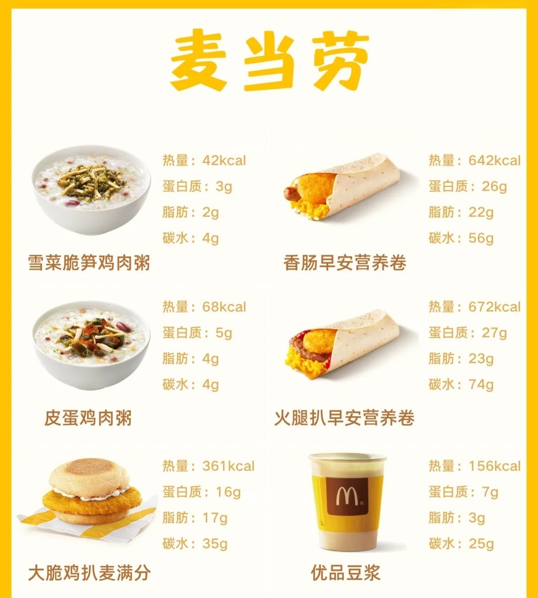 麥當(dāng)勞早餐廣告，喚醒味蕾，活力開啟新一天