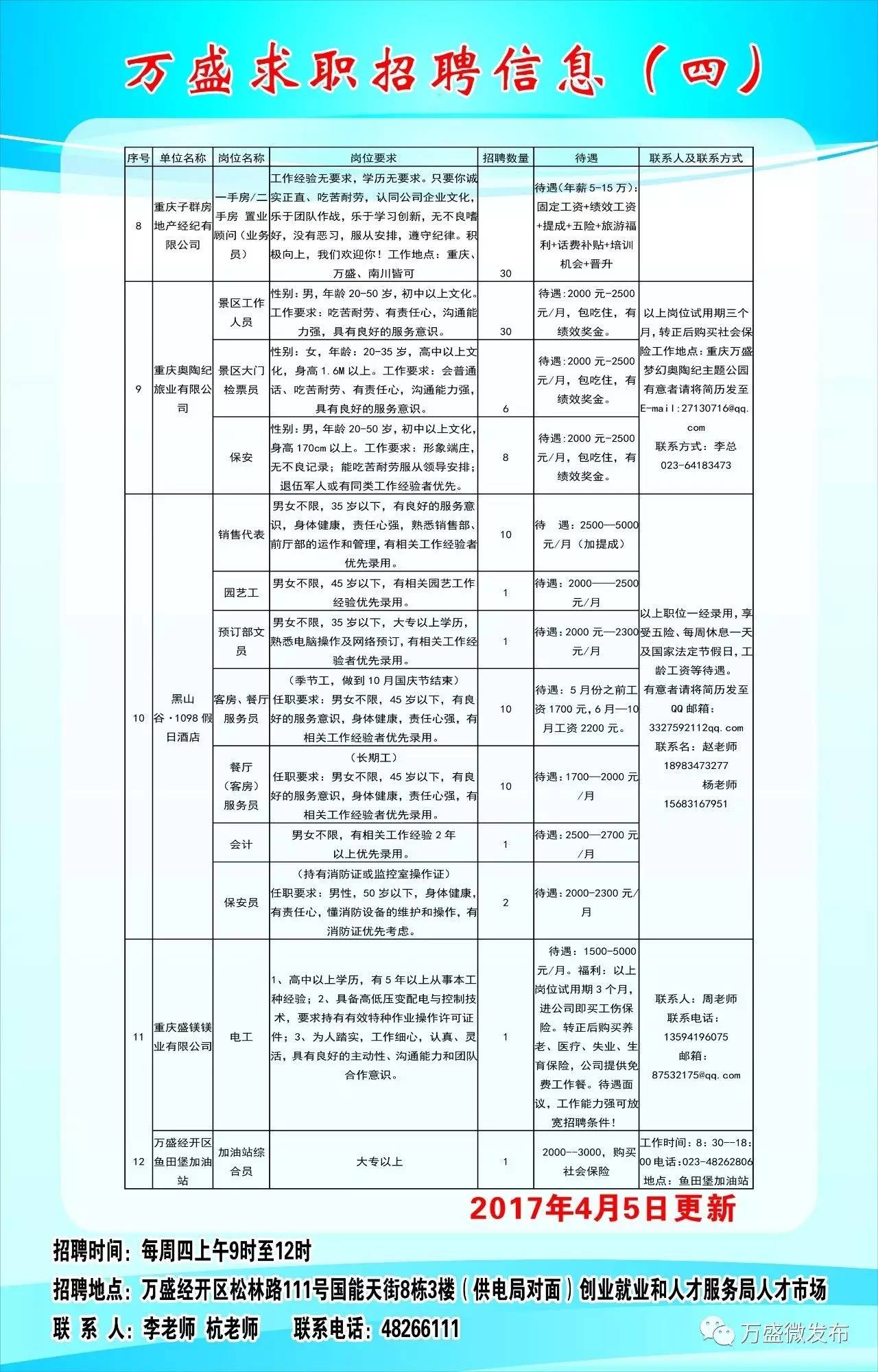 秀山縣最新招聘信息全面匯總