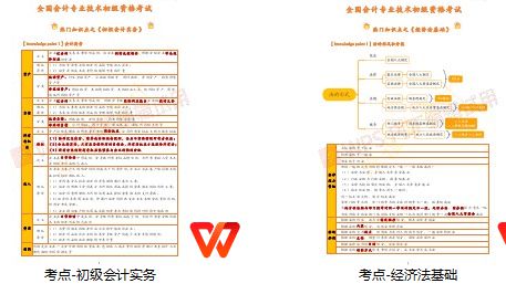 沈陽會計招聘信息最新概覽