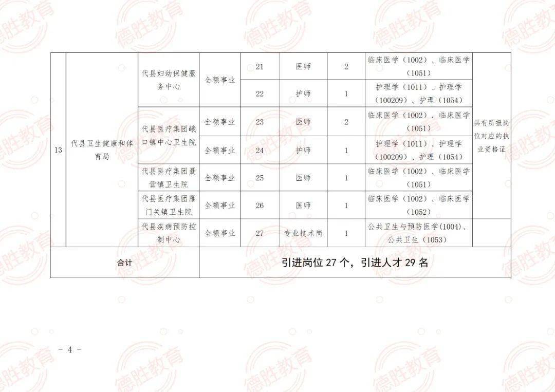 循化撒拉族自治縣特殊教育事業(yè)單位招聘信息發(fā)布與解讀