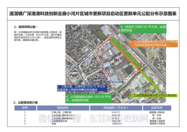 洮河鎮(zhèn)交通狀況持續(xù)改善，助力地方經(jīng)濟(jì)發(fā)展最新報道