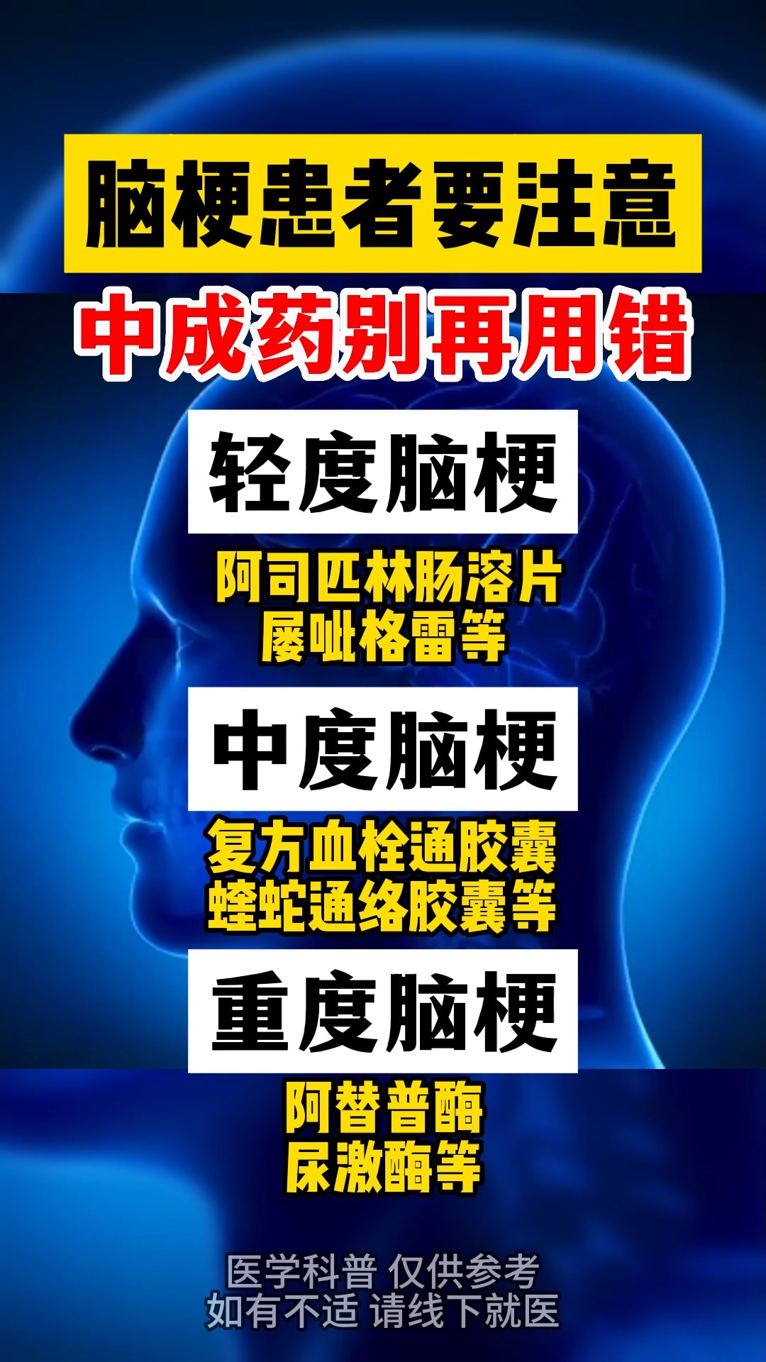 腦血栓治療最新中成藥研究及臨床應(yīng)用概述