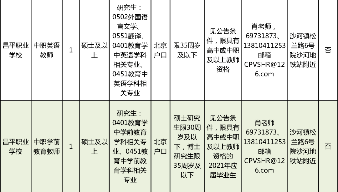 道縣殯葬事業(yè)單位領(lǐng)導(dǎo)團(tuán)隊(duì)介紹