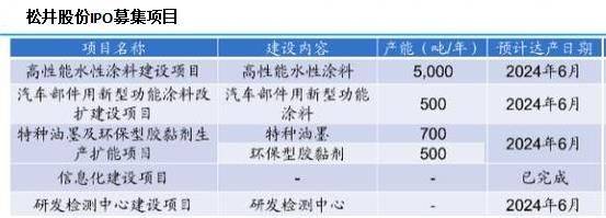 2025新奧歷史開獎(jiǎng)記錄,快速解答策略實(shí)施,SHD64.900