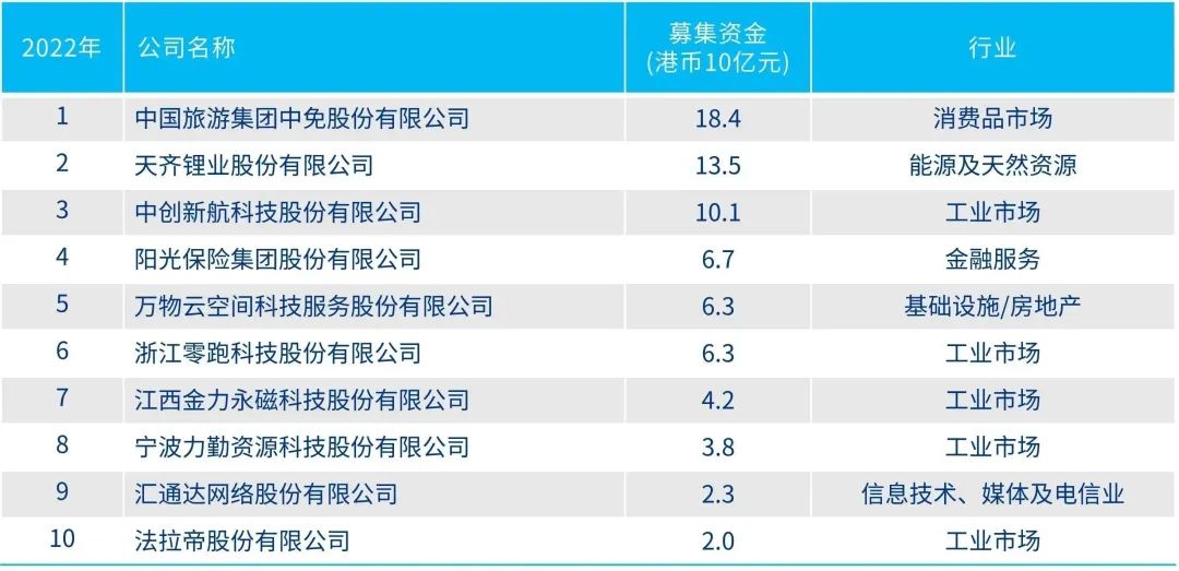 香港資料大全正版資料2024年免費(fèi),定性評(píng)估解析,HDR86.52