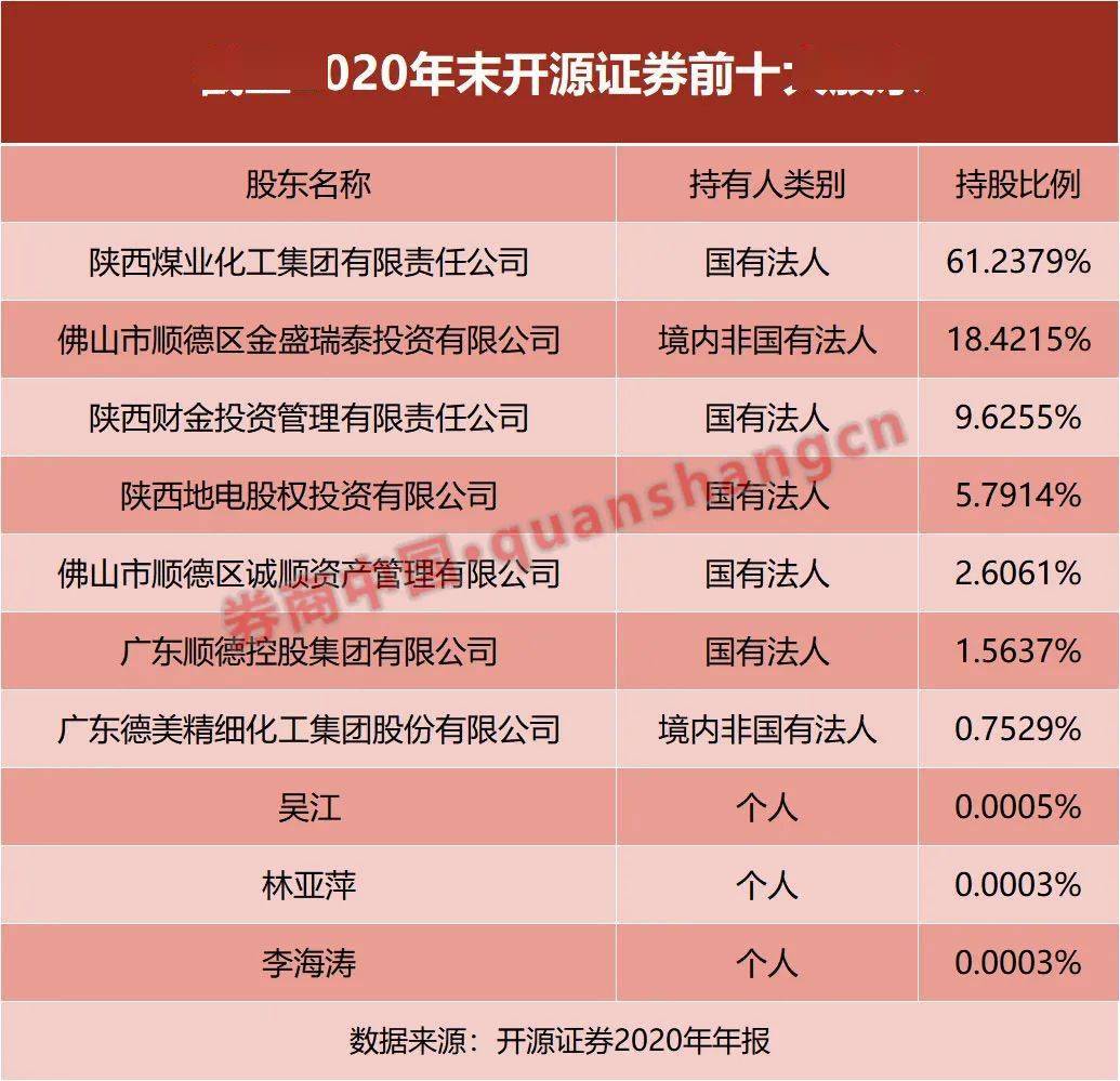 新澳門精準四肖期期中特公開020期17-11-42-13-45-29T：26