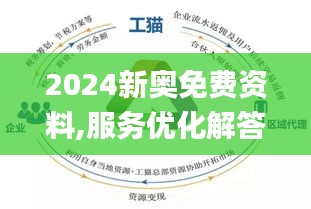 新奧最精準免費大全最新,廣泛的關注解釋落實熱議,入門版61.779