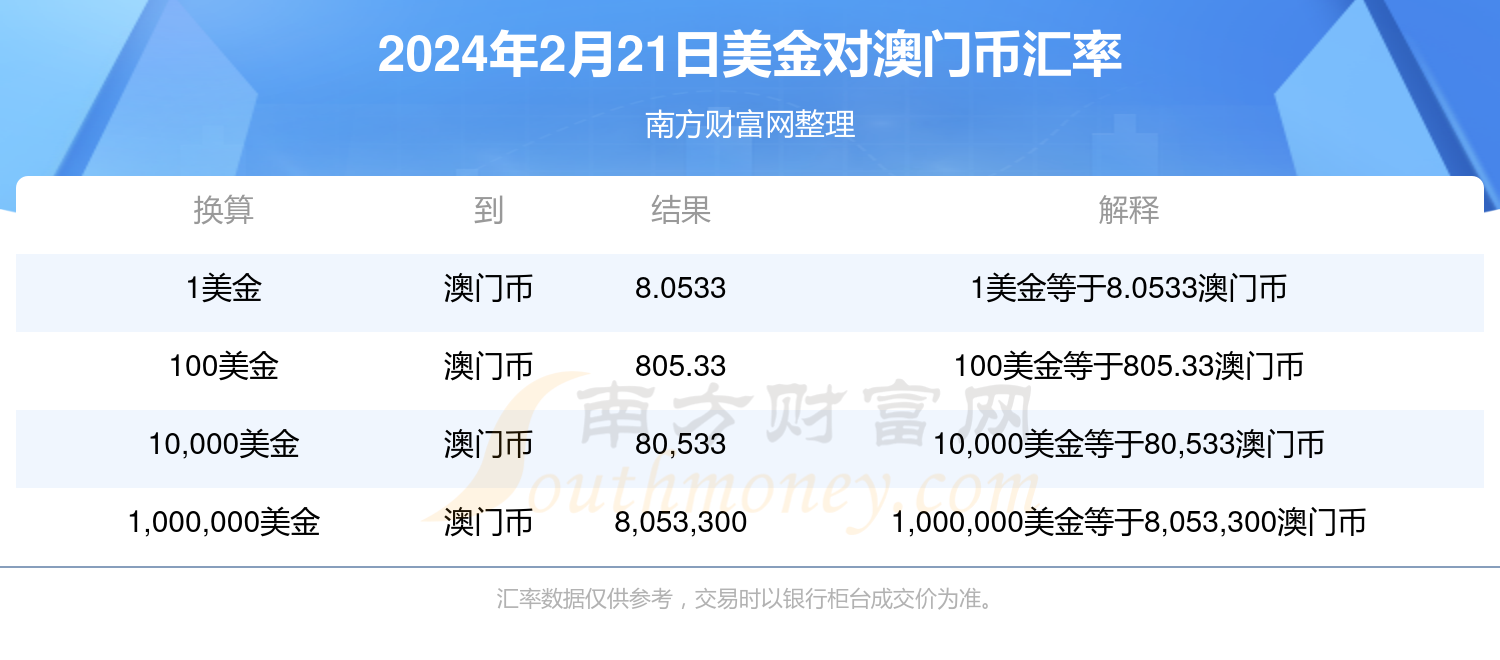 2025澳門正版今晚開獎結(jié)果,可持續(xù)發(fā)展實施探索,進階版96.399