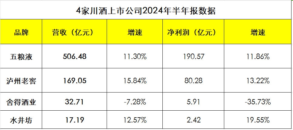 2024香港資料大全正新版,快捷方案問題解決,SE版53.725