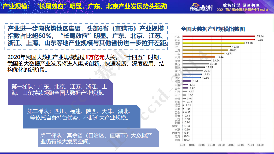 戲思源