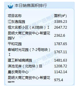 新澳門精準(zhǔn)5碼中特,迅捷解答策略解析,FT45.575