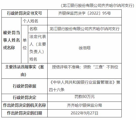 訥河市住房和城鄉(xiāng)建設(shè)局最新項(xiàng)目概覽與進(jìn)展