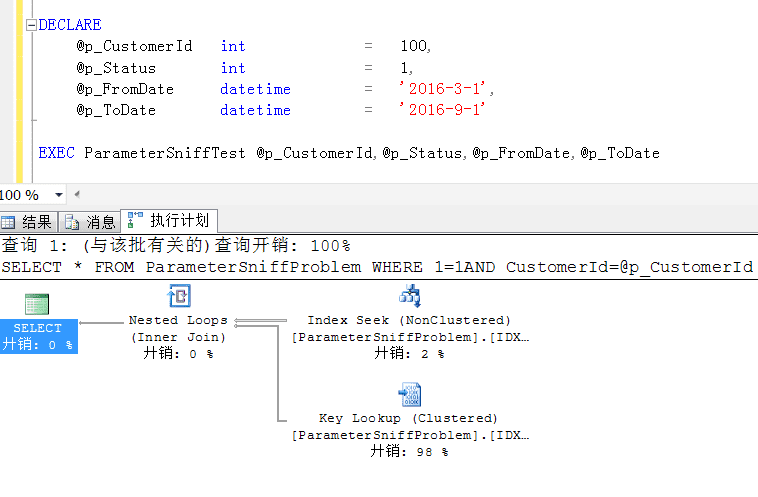 79456,快速實(shí)施解答策略,挑戰(zhàn)款76.390