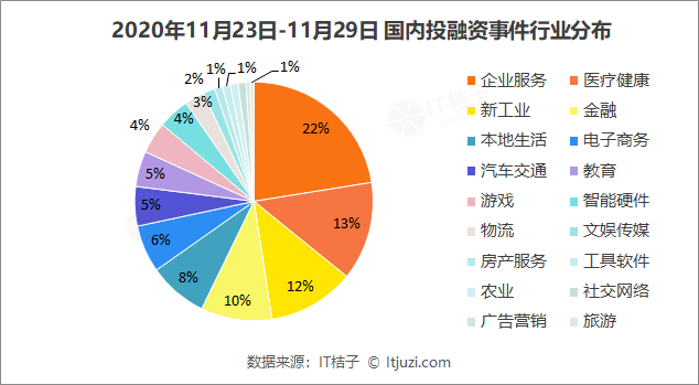 員長(zhǎng)卿