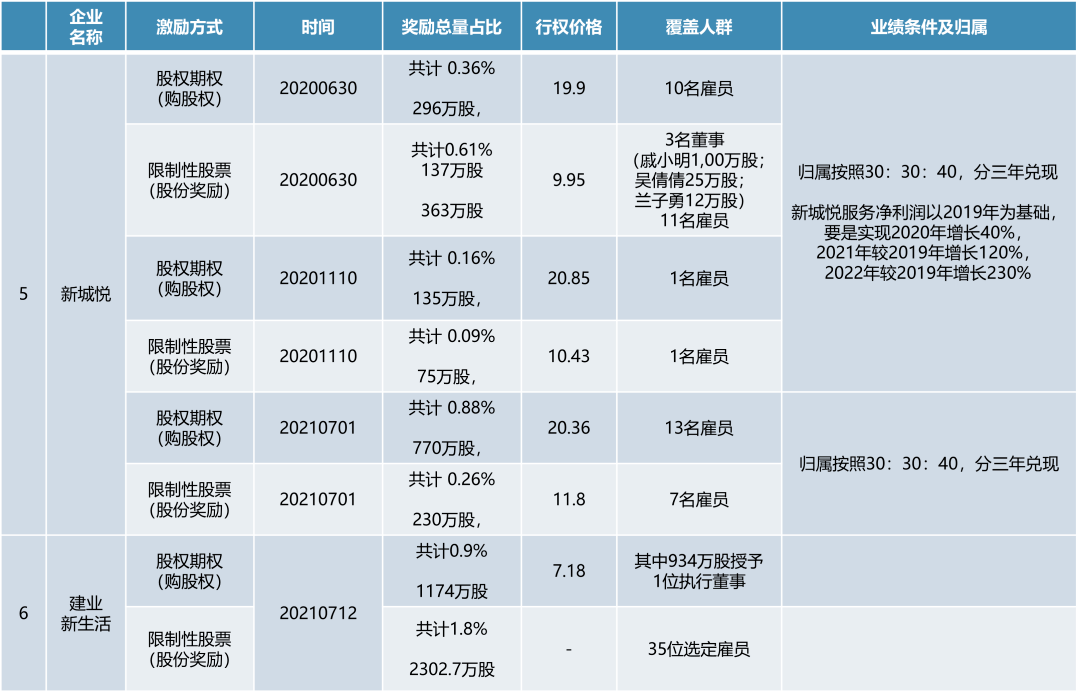 4949開獎(jiǎng)免費(fèi)資料澳門,可靠計(jì)劃策略執(zhí)行,SHD94.996