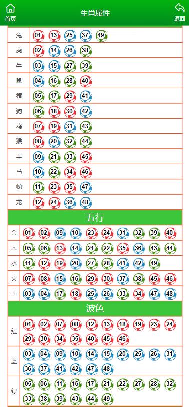 2025年澳門特馬今晚號(hào)碼,經(jīng)濟(jì)執(zhí)行方案分析,鉆石版72.937