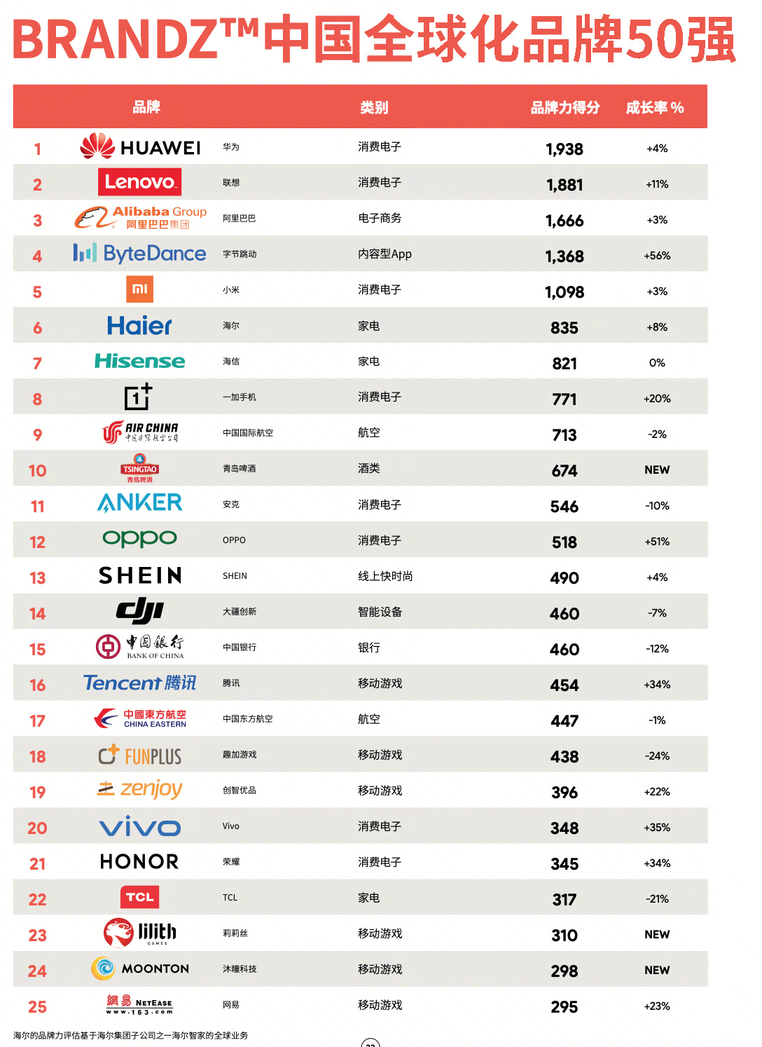 新澳天天開獎資料大全三中三020期45-30-33-20-34-19T：27