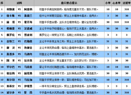 今晚澳門9點35分開獎結(jié)果,深度評估解析說明,UHD版18.267