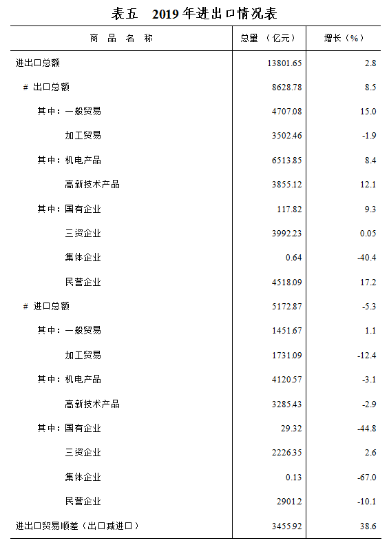 澳門一碼一碼1000%中獎020期24-12-2-46-2-31T：23