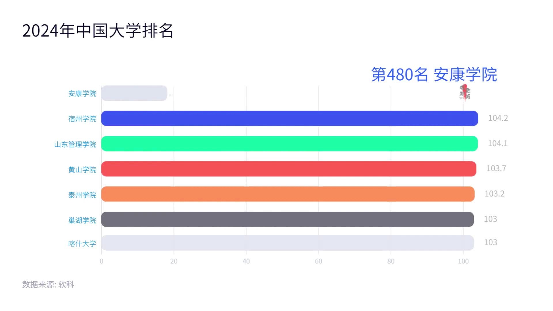 2024澳門六今晚開獎結(jié)果出來,實證數(shù)據(jù)解析說明,tShop47.490