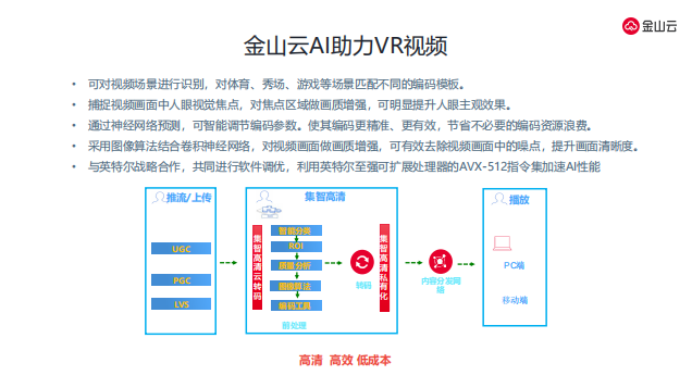 狂樂蓉