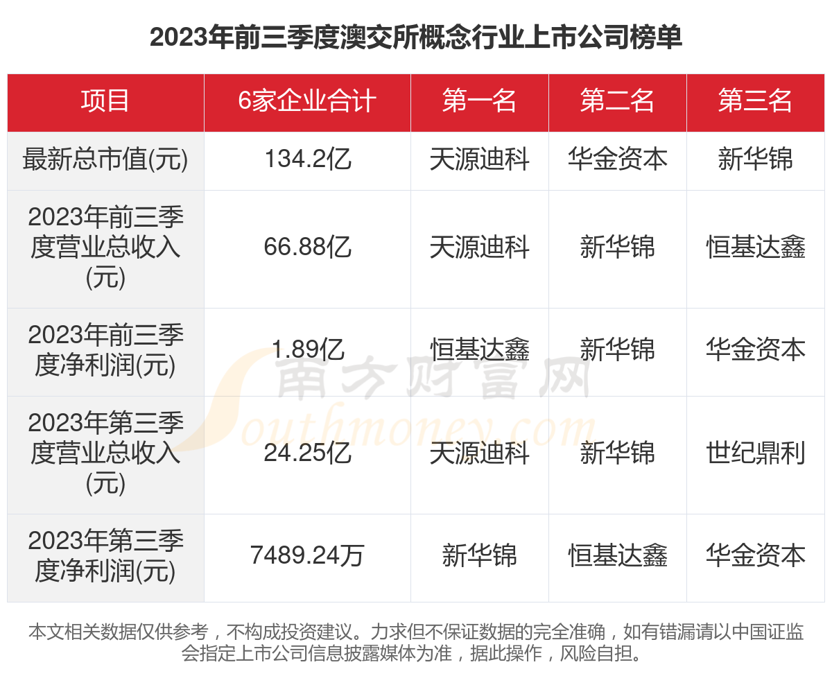 新澳今晚開什么號碼,數(shù)據(jù)支持設(shè)計(jì)計(jì)劃,vShop56.909