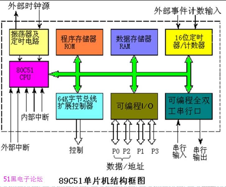 內(nèi)部資料和公開資料下載,靈活性方案解析,豪華版31.560