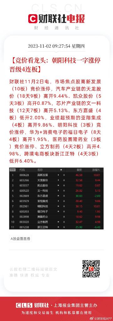 2024年天天開好彩大全,快捷問題計劃設(shè)計,戰(zhàn)斗版91.98