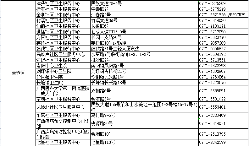 澳彩資料免費(fèi)資料大全,最新熱門(mén)解答落實(shí),T89.162