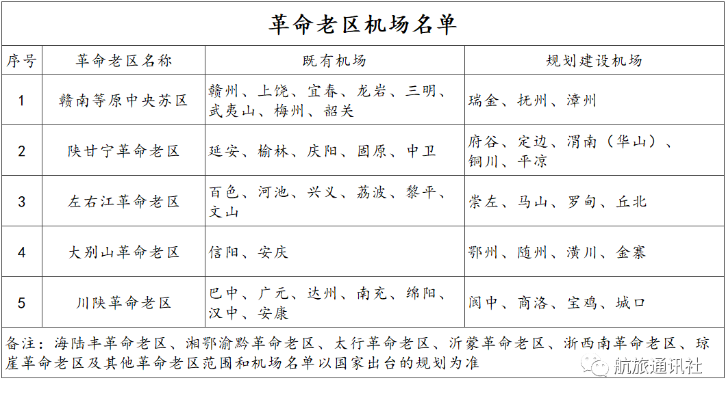 2004年天天開好彩資料,數(shù)據(jù)整合實施方案,VIP34.831