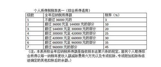 新澳門今晚開獎結(jié)果開獎記錄,全面解答解釋定義,4DM56.212