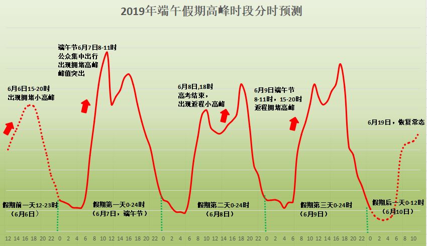 7777788888精準(zhǔn)一肖,高速方案規(guī)劃響應(yīng),入門版46.76