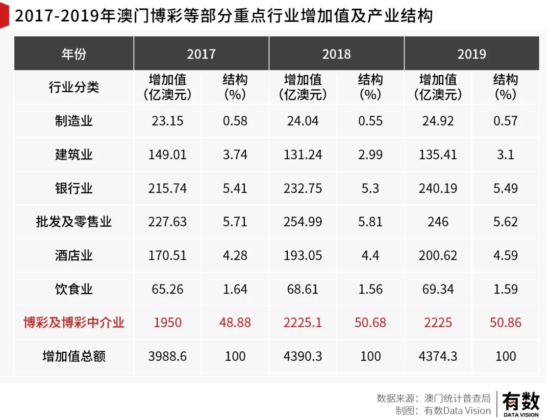 澳門最精準最快龍門客,廣泛解析方法評估,精簡版50.348