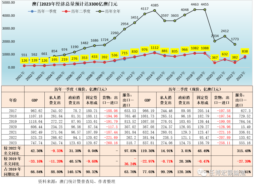 新澳門2025年開獎(jiǎng)結(jié)果,實(shí)地?cái)?shù)據(jù)分析計(jì)劃,復(fù)刻版65.670