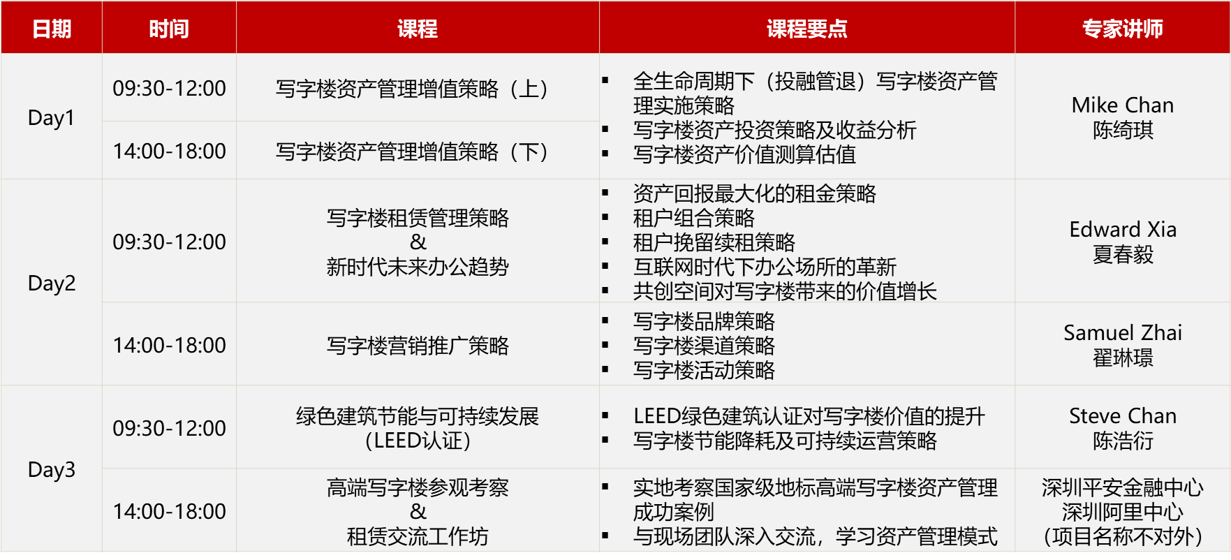 新澳2025正版資料大全,連貫評(píng)估執(zhí)行,頂級(jí)款32.728